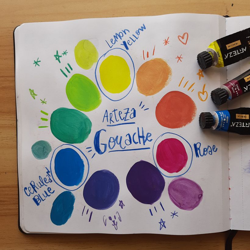 Practicas de color!