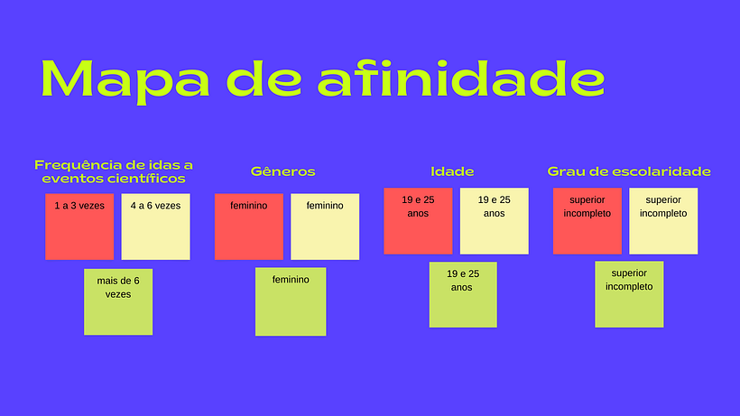 Meu projeto do curso: Complementa.com 5