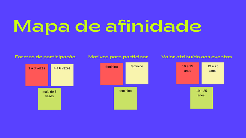 Meu projeto do curso: Complementa.com 6