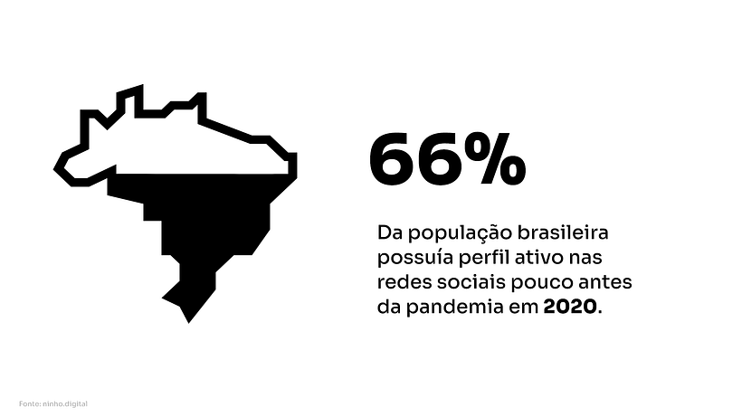 Meu projeto do curso: Visualização gráfica: simplifique histórias complexas com imagens 7