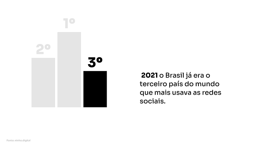 Meu projeto do curso: Visualização gráfica: simplifique histórias complexas com imagens 7