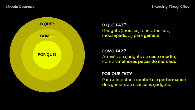 Wiztec, gadgets para gamers. 2