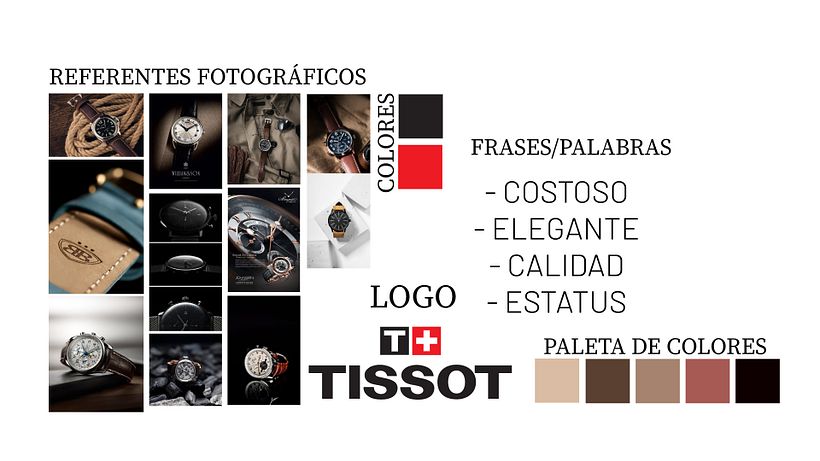 CONCEPT BOARD