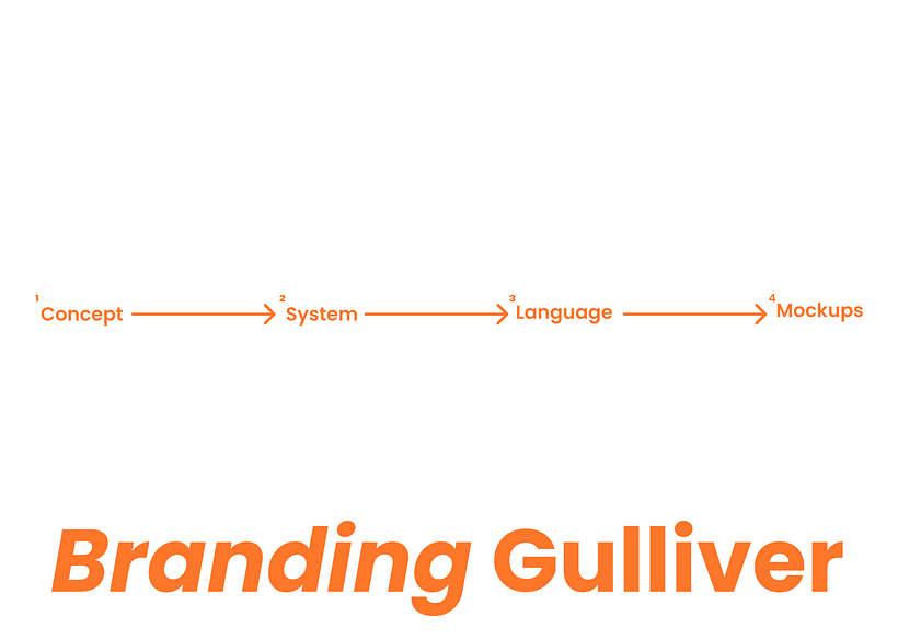 Branding Gulliver 4