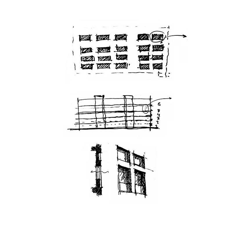 Dive into some details 