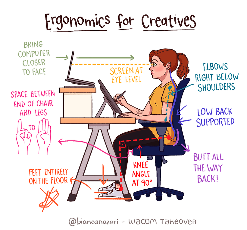Parceria com Wacom 8