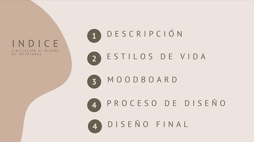 Mi proyecto del curso: Iniciación al diseño de interiores 2