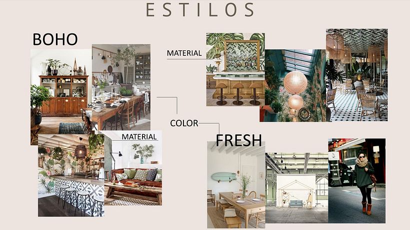 Mi proyecto del curso: Iniciación al diseño de interiores 4