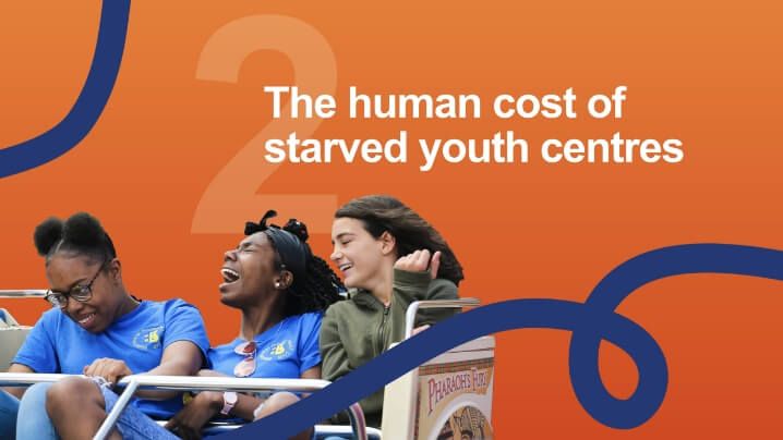 Westminster House Youth Club presentation case study 4