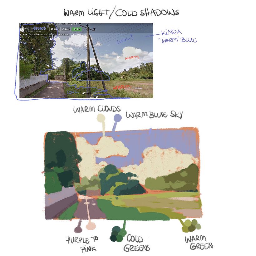 Studies 7
