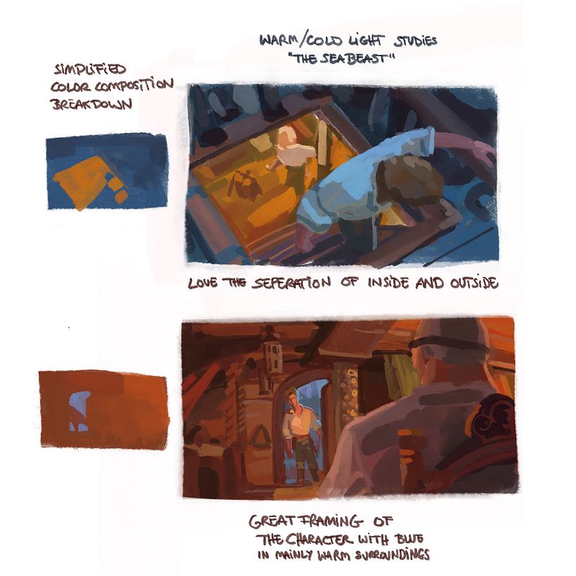 Studies 8
