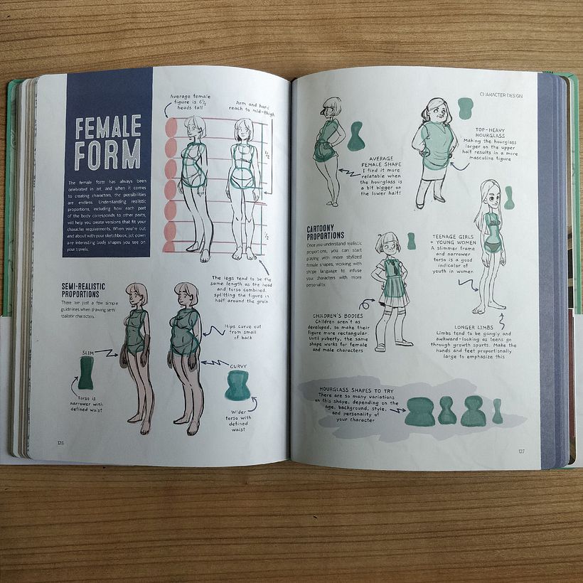 My published art books 4