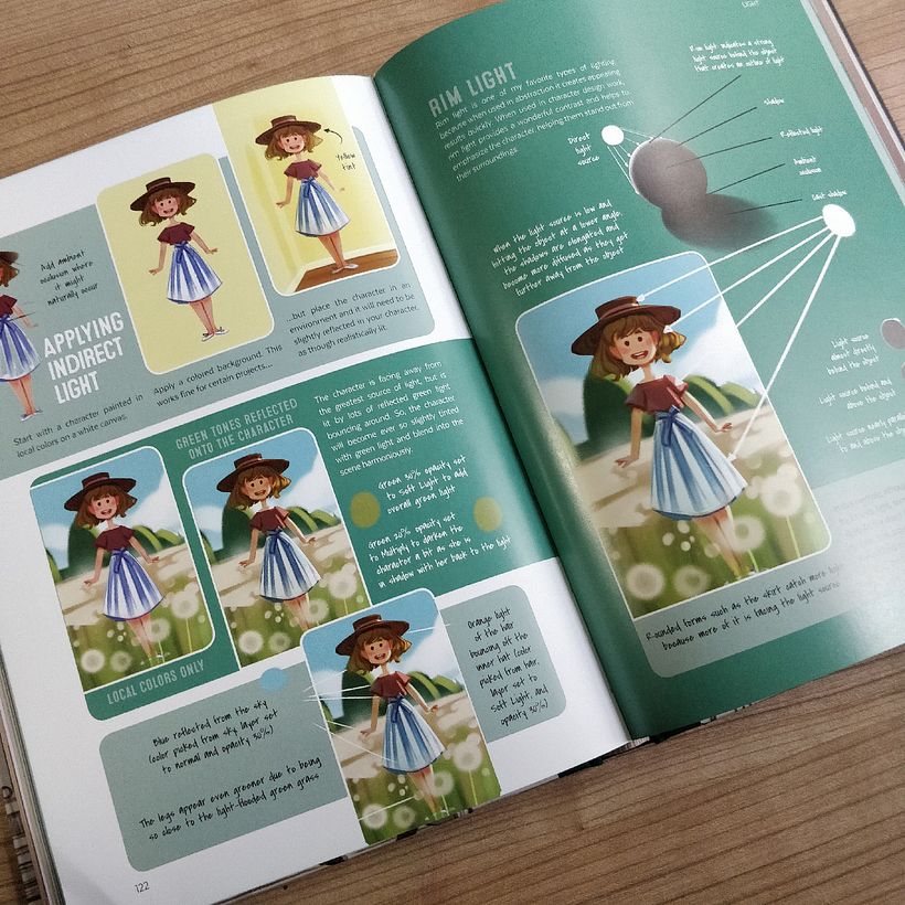 My published art books 8