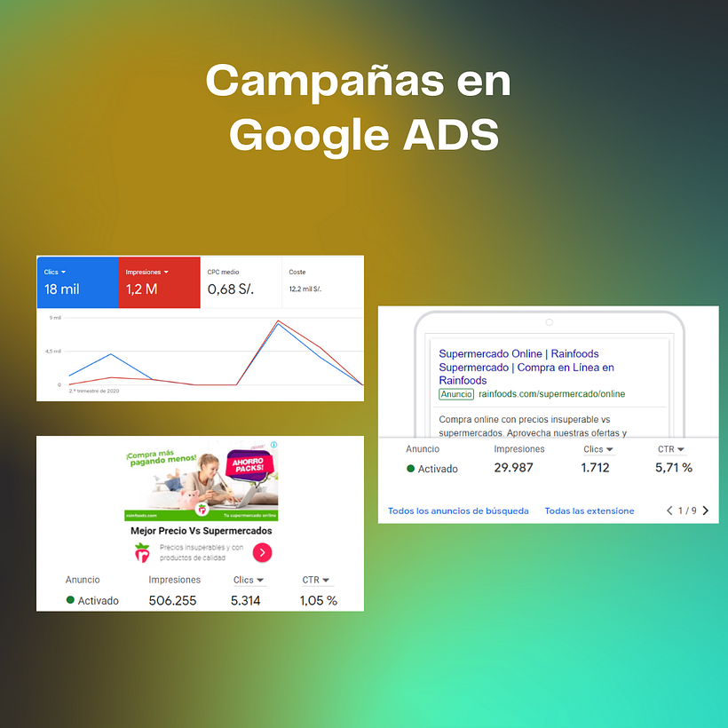 CAMPAÑAS DE GOOGLE ADS