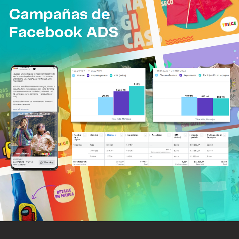 CAMPAÑAS EN META ADS