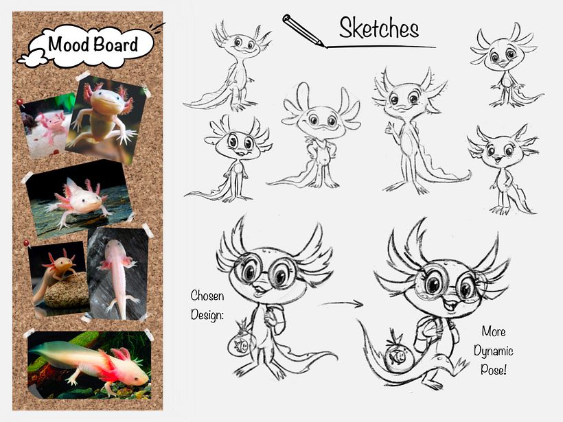 Rough sketches