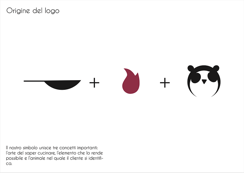My project for course: Creation of an Original Logo from Scratch - Martina Polverino 4