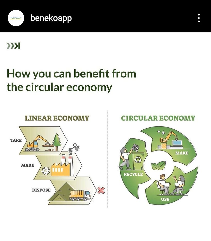 Il mio progetto del corso: Strategie di Instagram per sviluppo di marchio 6