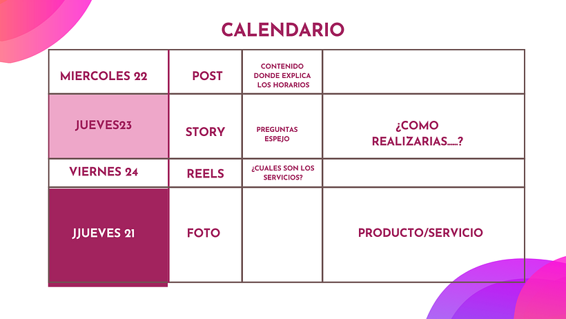 Mi proyecto del curso: Introducción al community management 6