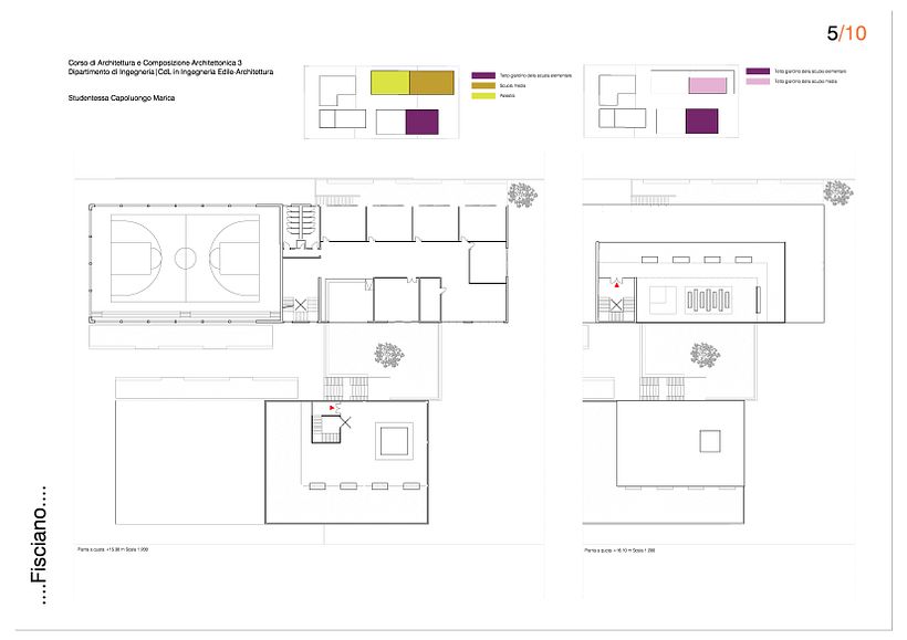 Illustrazione di un progetto per 3 gruppi di scuole 3