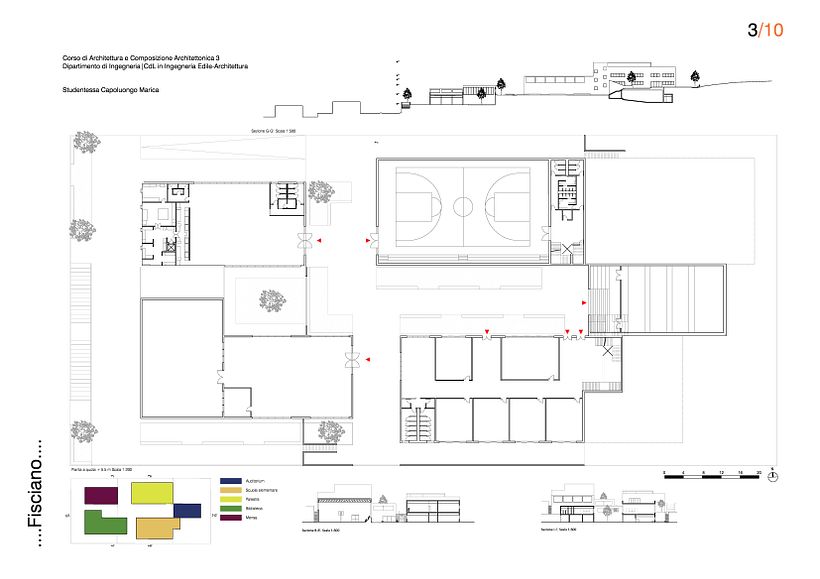 Illustrazione di un progetto per 3 gruppi di scuole 4
