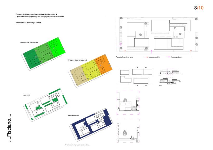 Illustrazione di un progetto per 3 gruppi di scuole 8