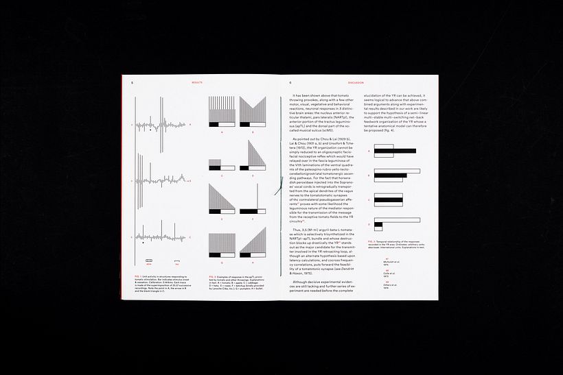 Cantatrix Sopranica L. by Georges Perec - Diseño editorial