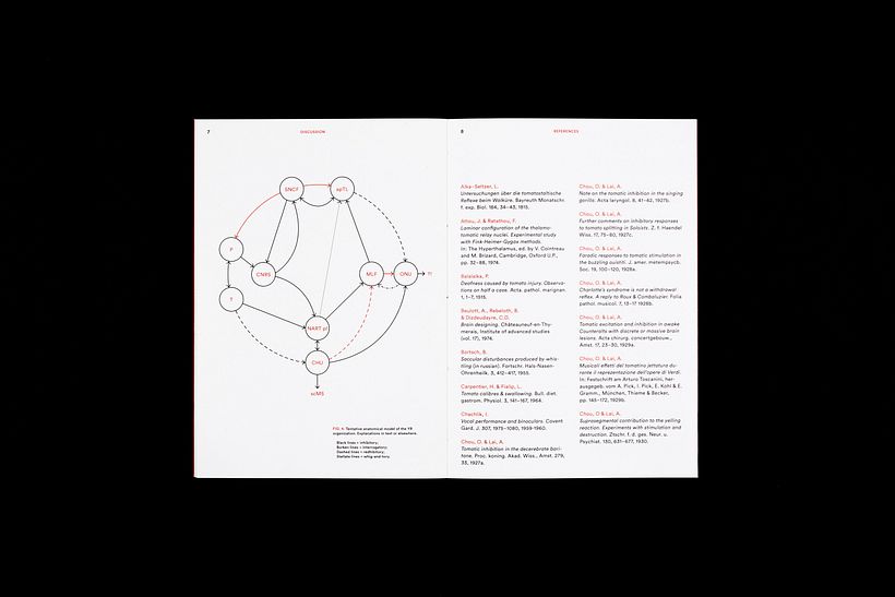 Cantatrix Sopranica L. by Georges Perec - Diseño editorial