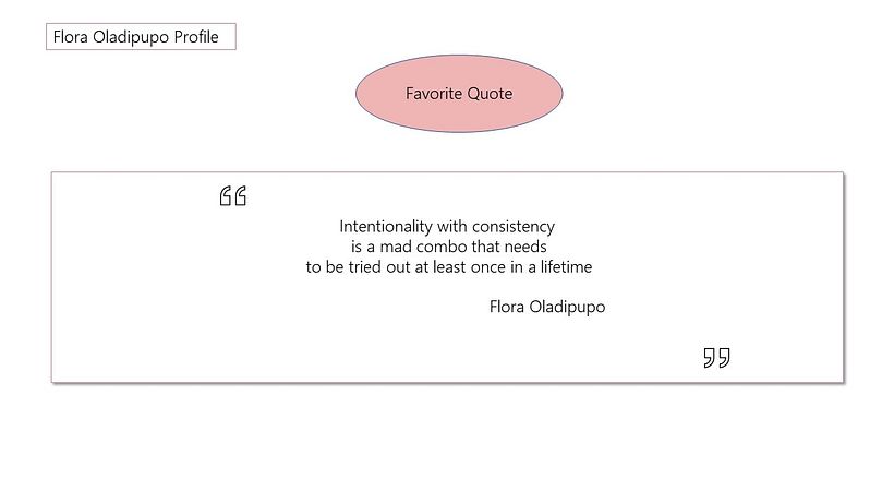 My project for course: Principles of Presentation Design 7