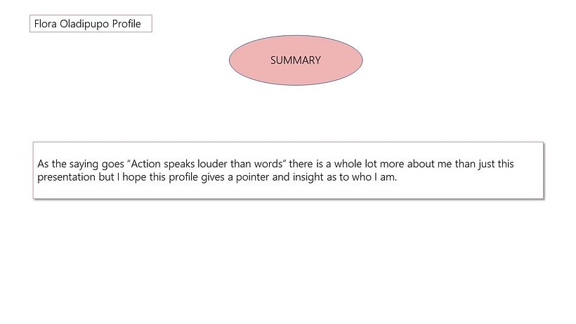 My project for course: Principles of Presentation Design 10