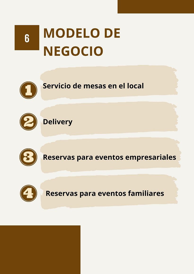 Mi proyecto del curso: Estrategia de marca en Instagram 9