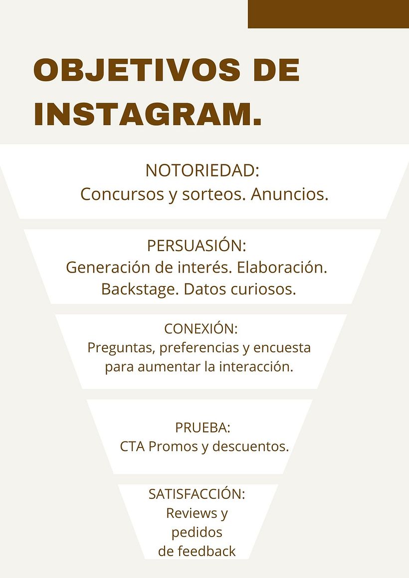 Mi proyecto del curso: Estrategia de marca en Instagram 11
