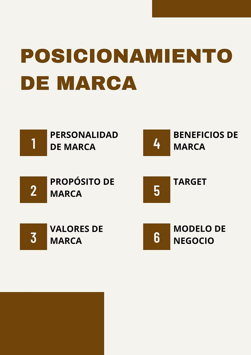 Mi proyecto del curso: Estrategia de marca en Instagram 3