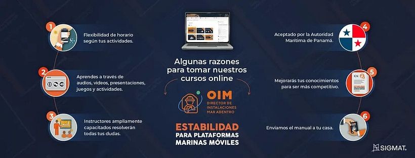 Imagen de propaganda de los cursos realizados