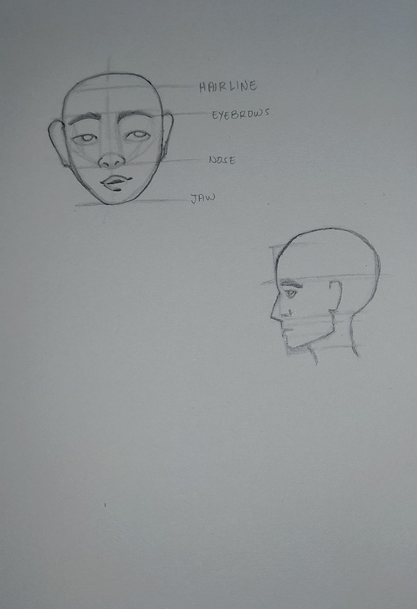 My project for course: Portrait Sketchbooking: Explore the Human Face 3