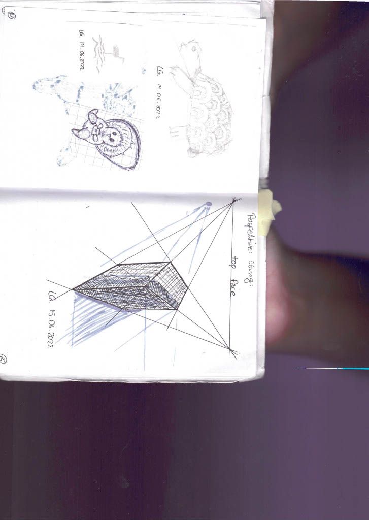 Mein Abschlussprojekt für den Kurs: Tägliches Sketching für kreative Inspiration 4
