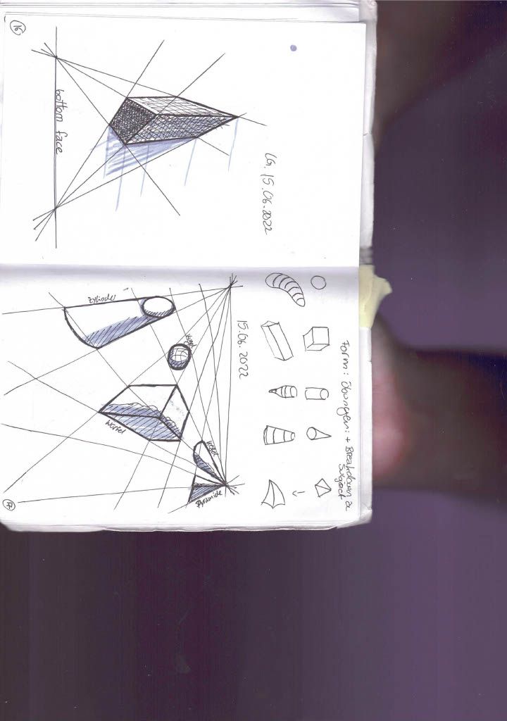Mein Abschlussprojekt für den Kurs: Tägliches Sketching für kreative Inspiration 5