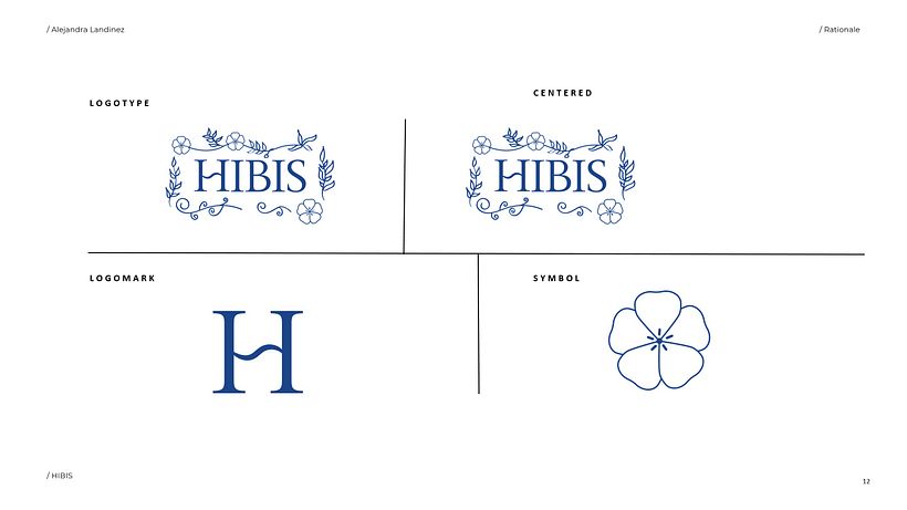 Mi proyecto del curso: Diseño estratégico de identidades visuales de marca 6