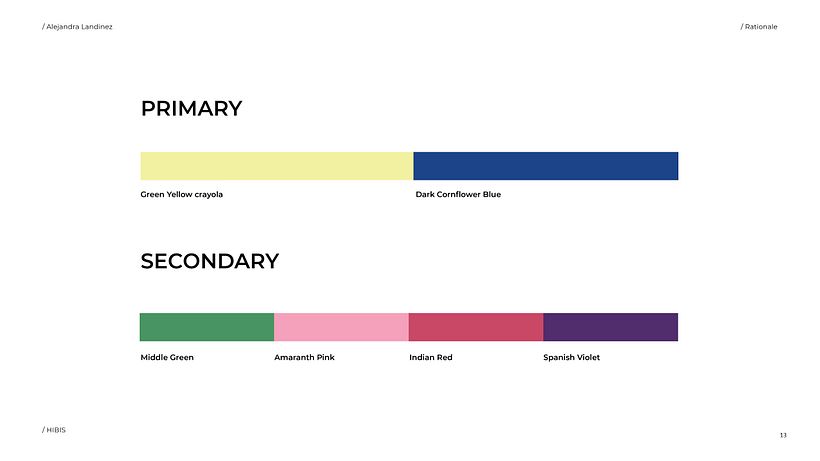 Mi proyecto del curso: Diseño estratégico de identidades visuales de marca 7
