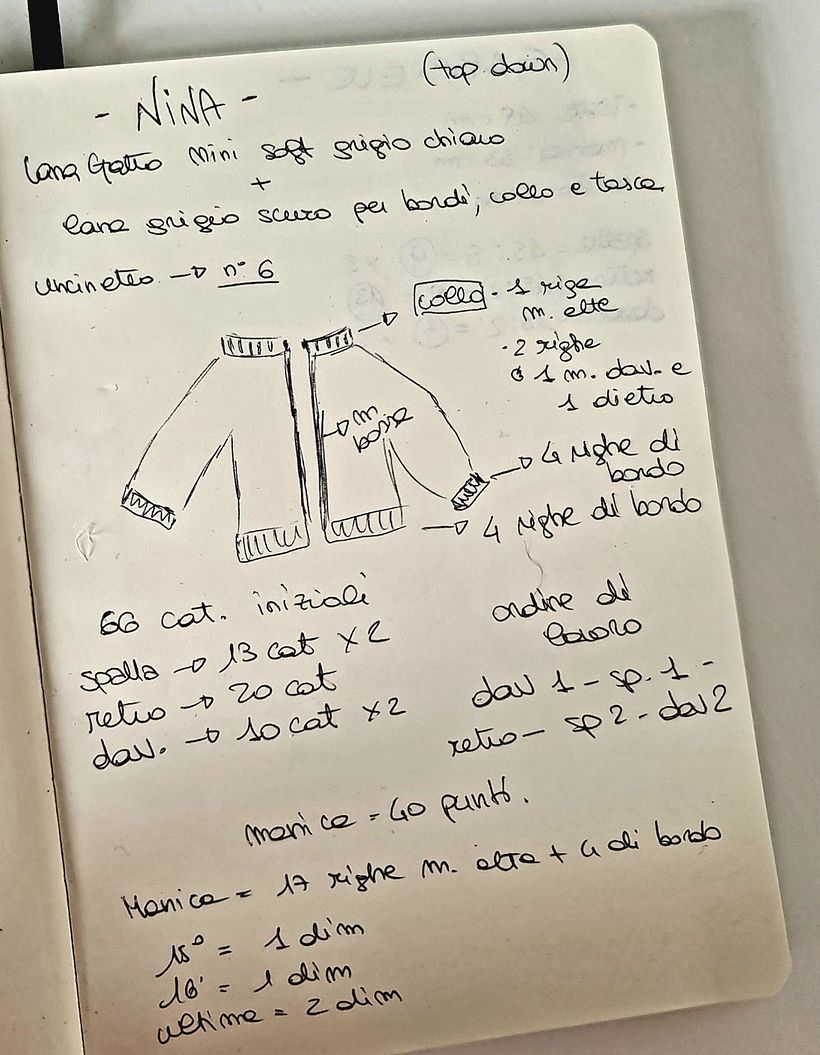Il mio progetto del corso: Top-down: capi interi all'uncinetto 2