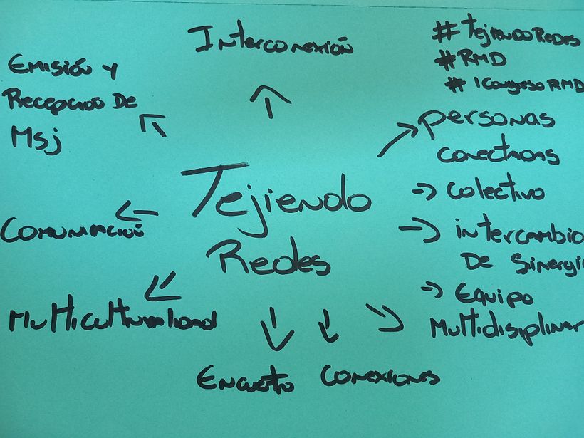 Mi proyecto del curso: Oratoria: encuentra tu voz para hablar en público 4