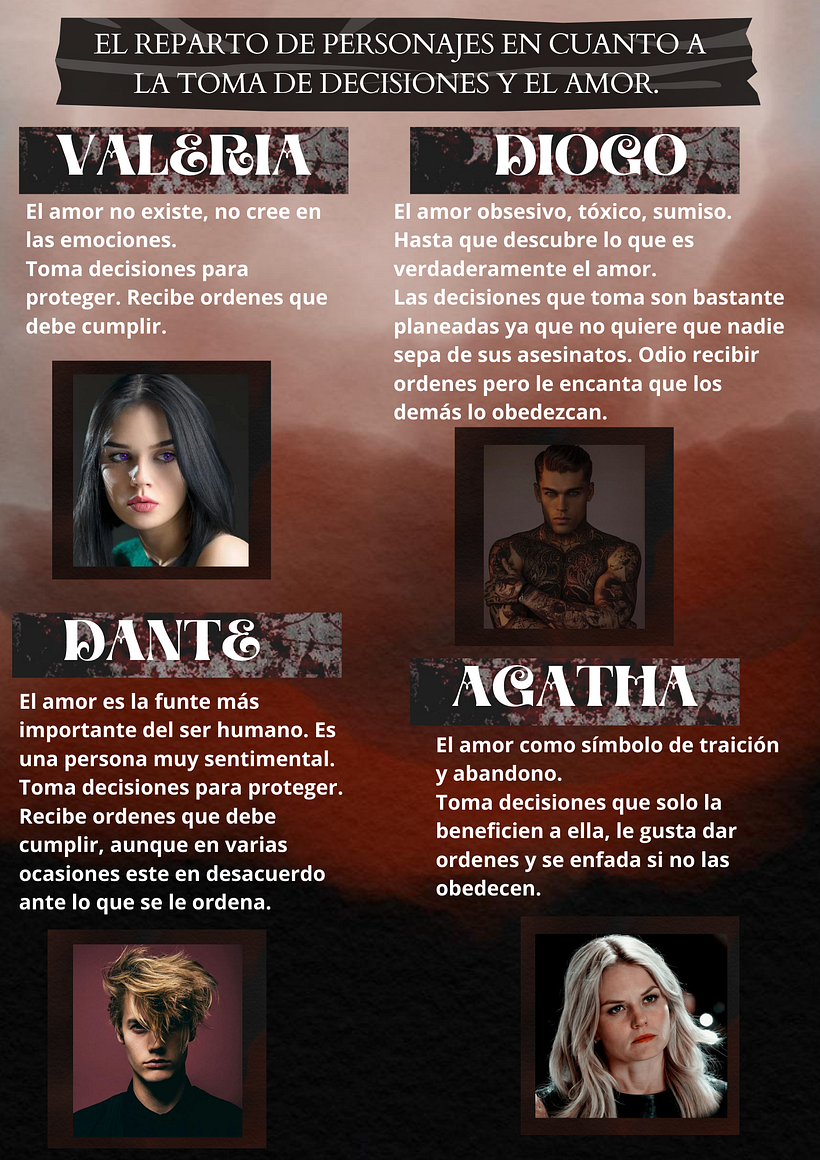 Mi proyecto del curso: Psicología de personajes en relatos 16