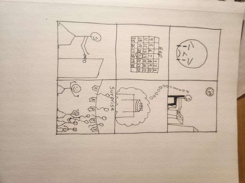 Mi proyecto del curso: Dibujo para principiantes nivel -1 Puno 3