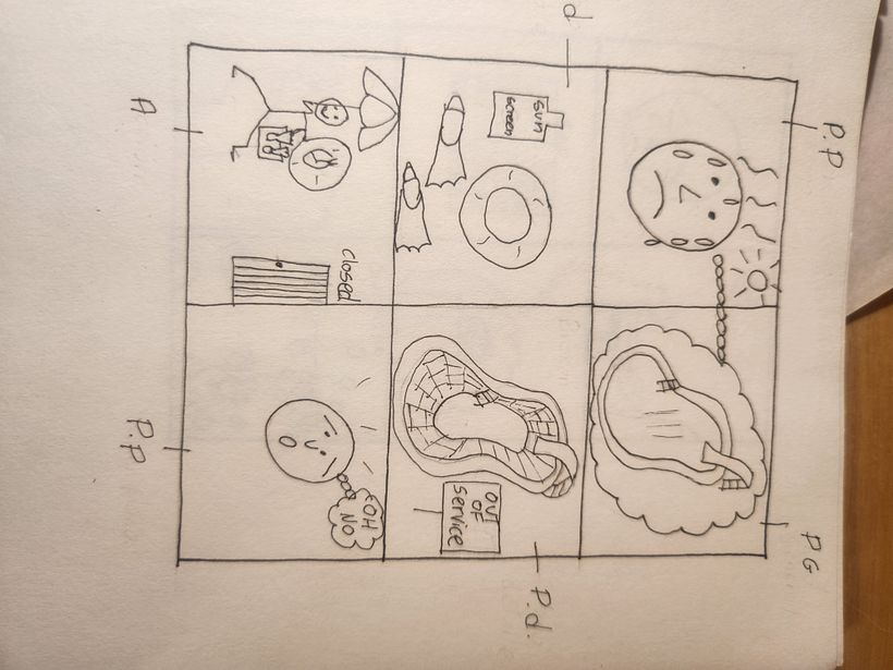 Mi proyecto del curso: Dibujo para principiantes nivel -1 Puno 4