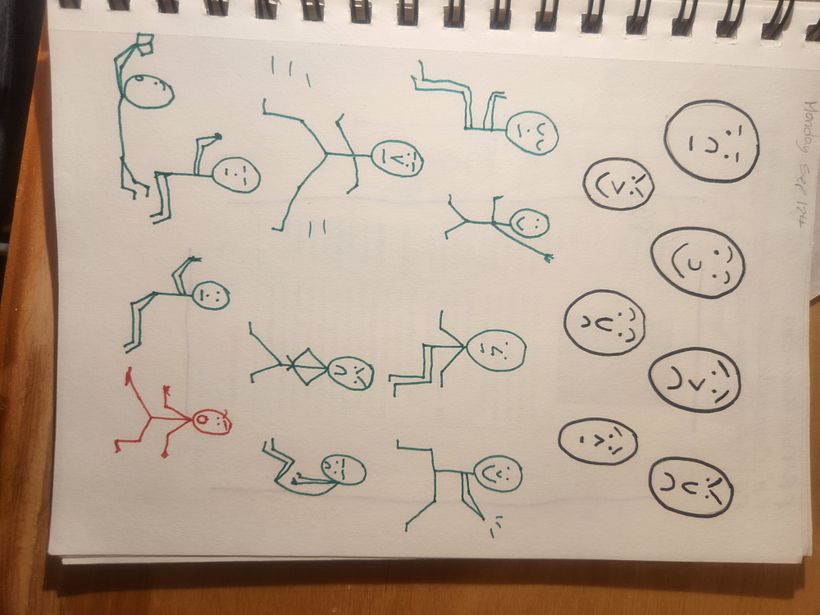 Mi proyecto del curso: Dibujo para principiantes nivel -1 Puno 5