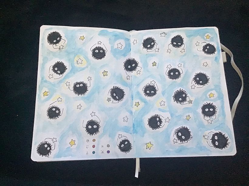 Mood tracker