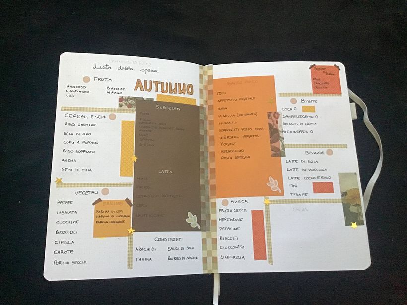 Lista della spesa ottobre