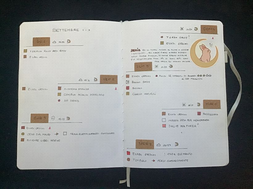 Planning settimanali