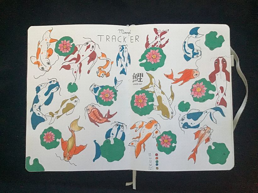 Mood tracker carpe koi