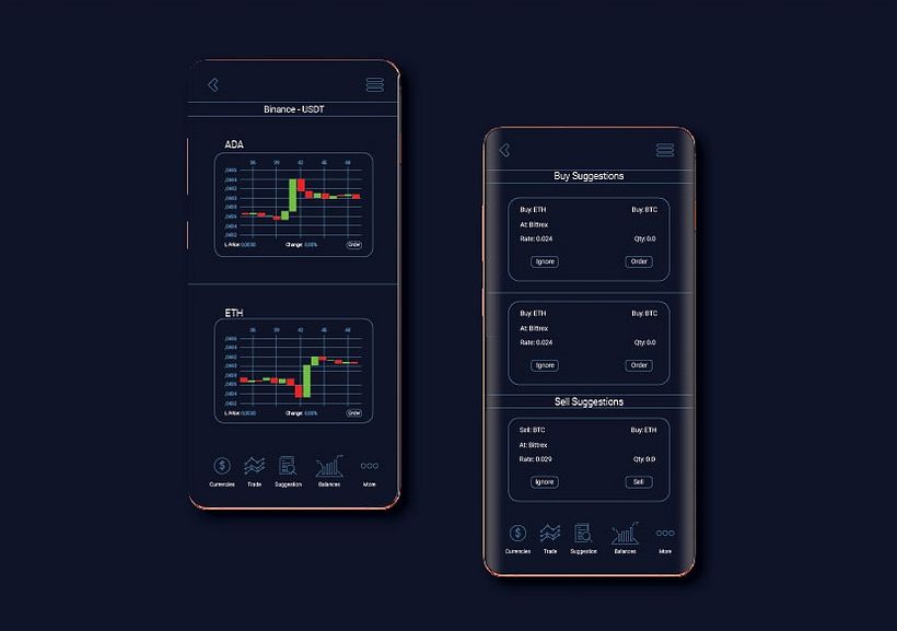 Ctrading  10